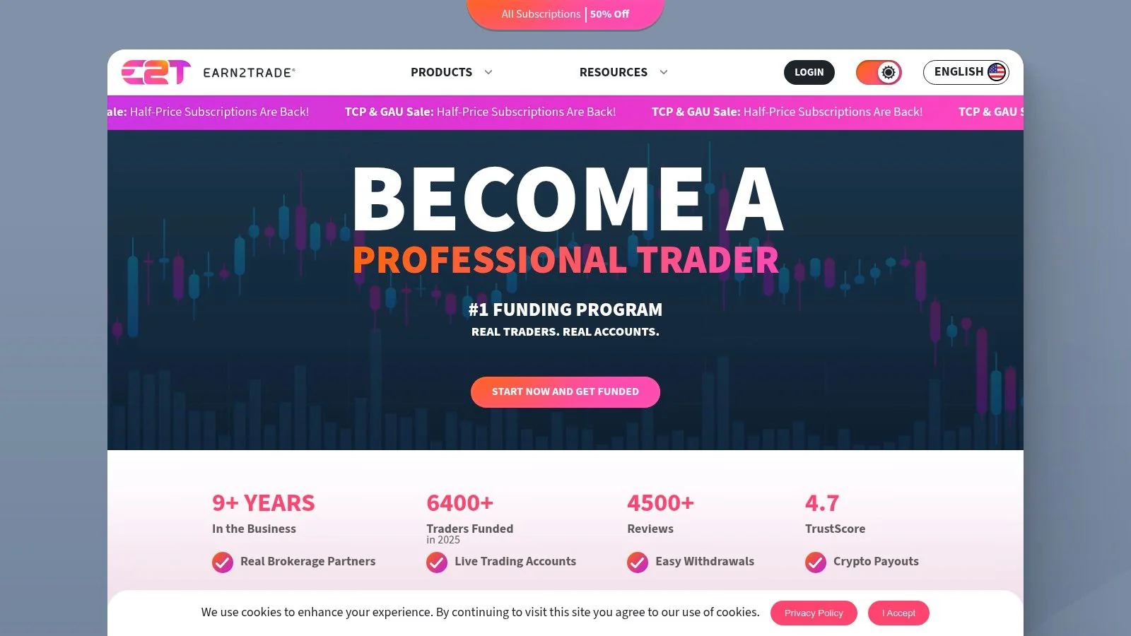 Earn2Trade (Trader Career Path and Gauntlet Mini)