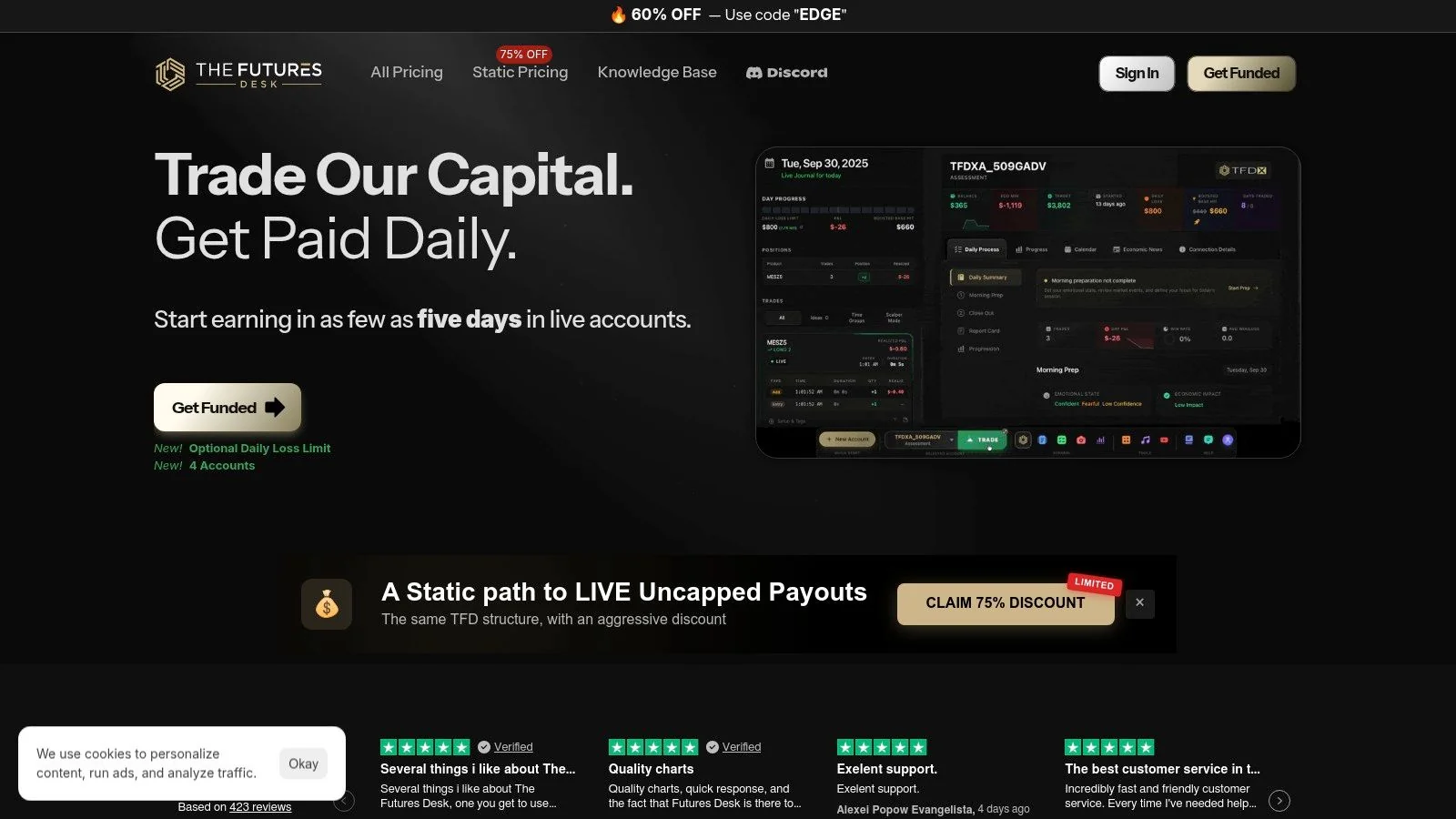 The Futures Desk