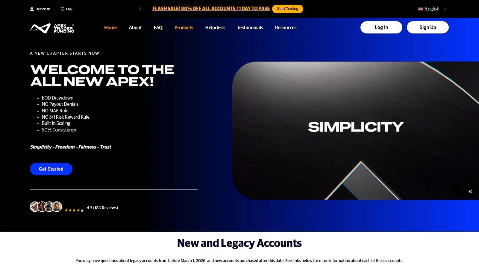 Apex Trader Funding