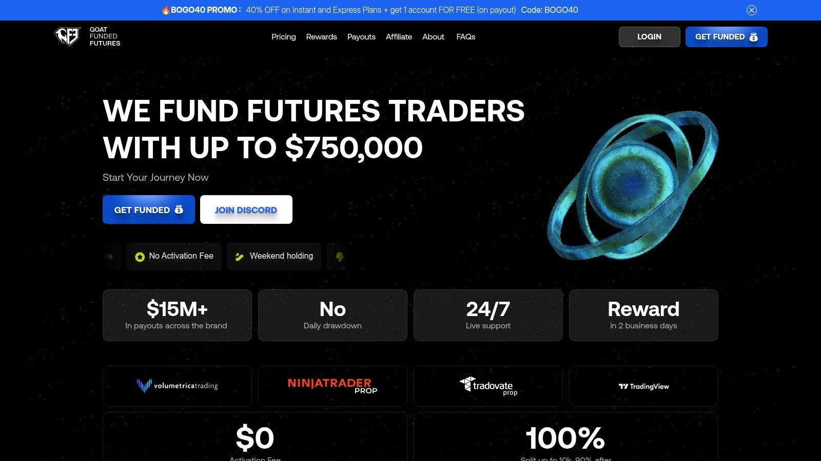 GOAT Funded Futures