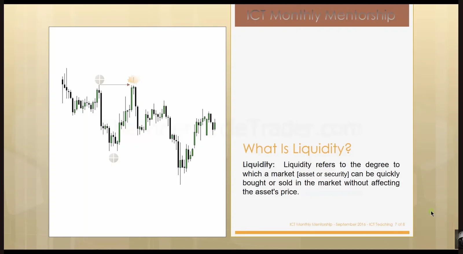 ICT Buy Stop Orders