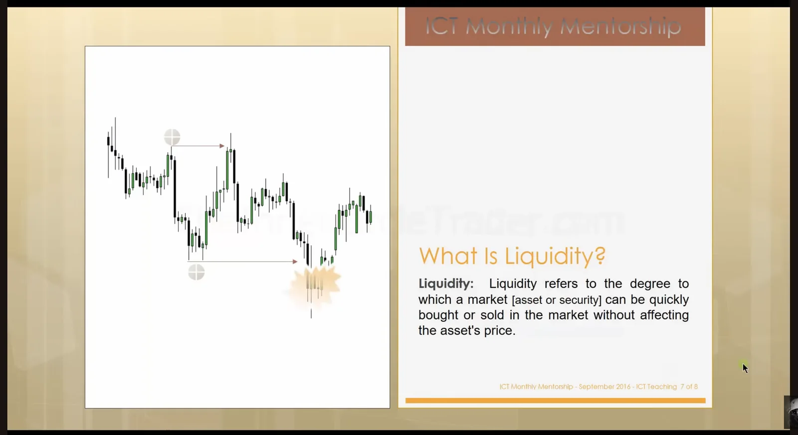 ICT Sell Stop Orders