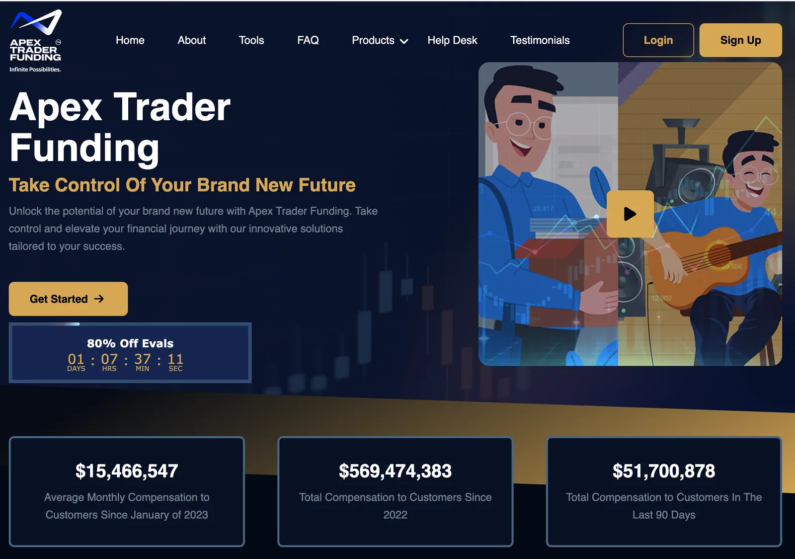 Apex Trader Funding Homepage