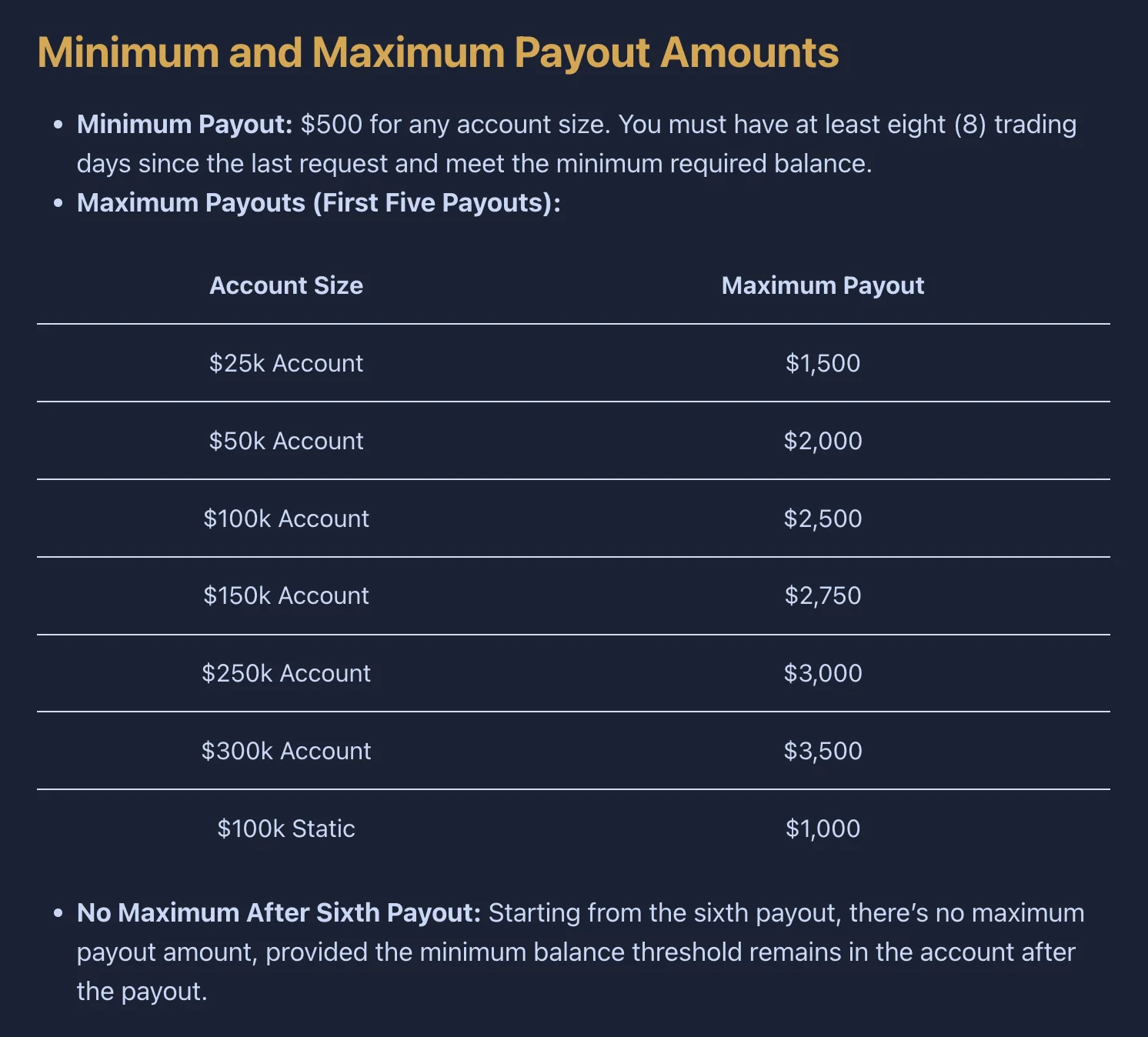 Apex Trader Funding Min and Max Payouts