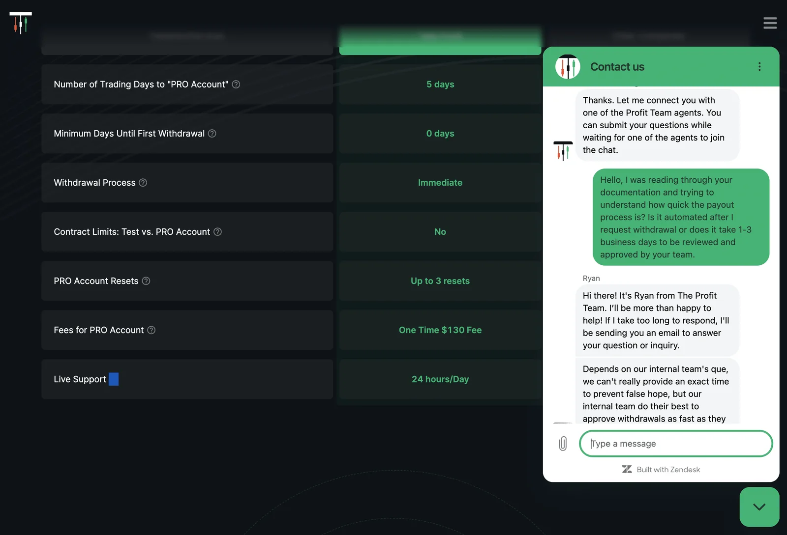Take Profit Trader Live Chat Support