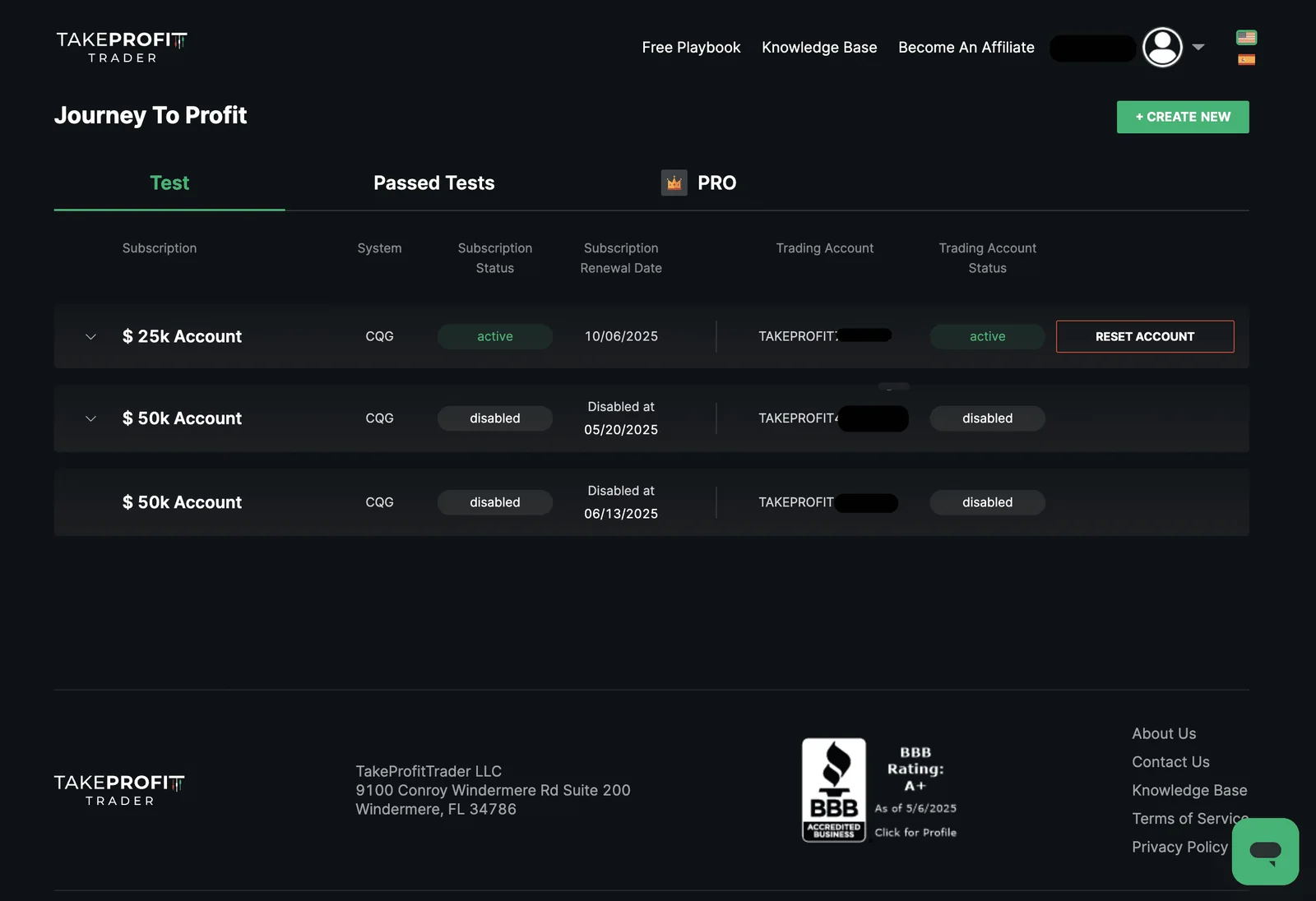 Take Profit Trader Dashboard