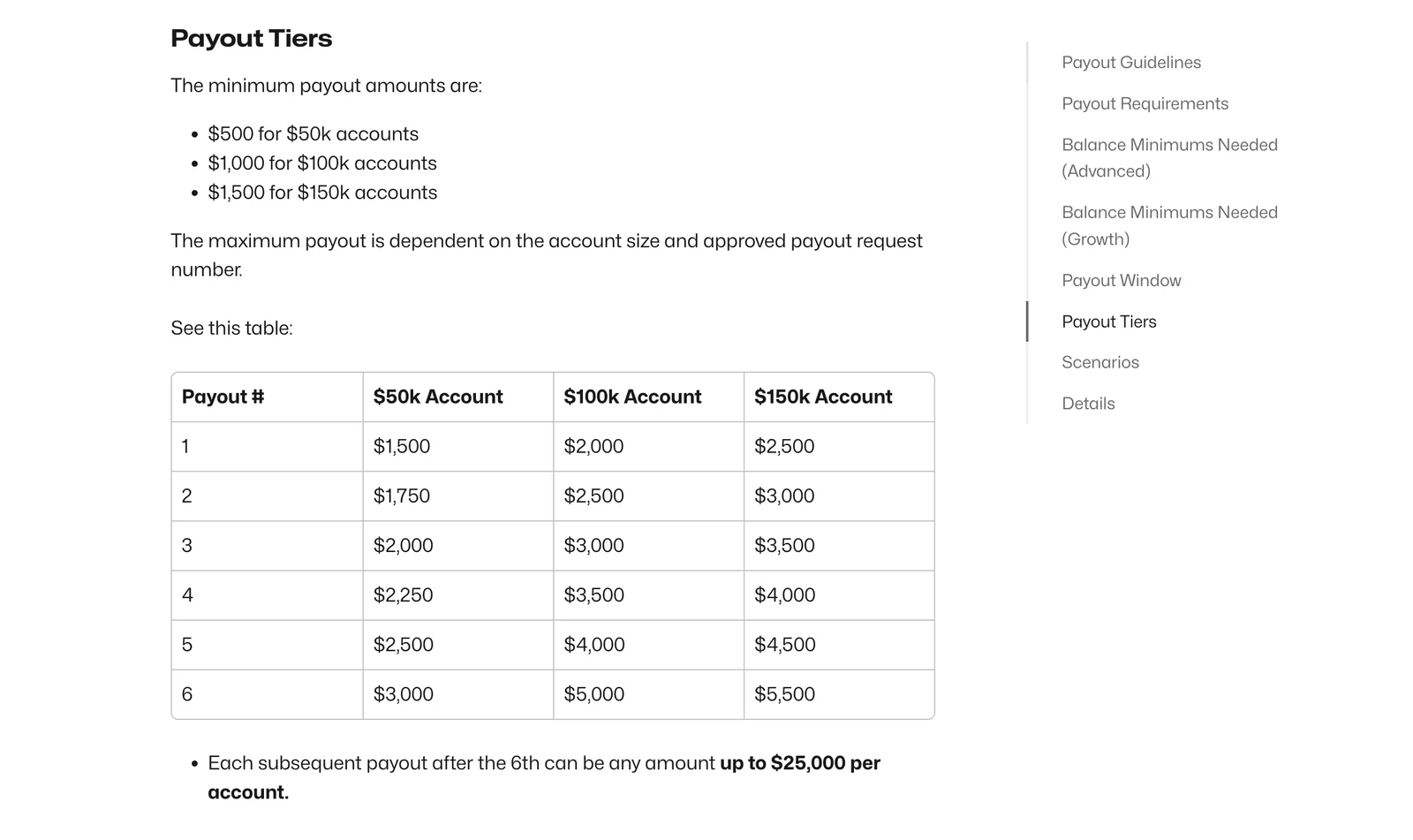 Tradeify Max Payout Tiers