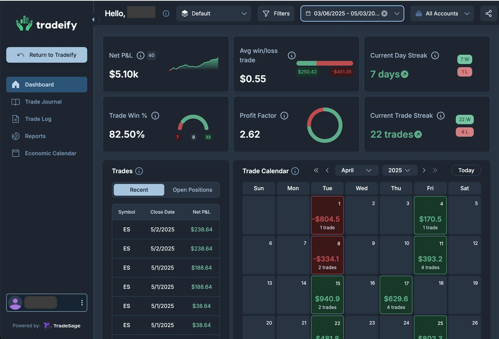 Tradeify Trading Journal