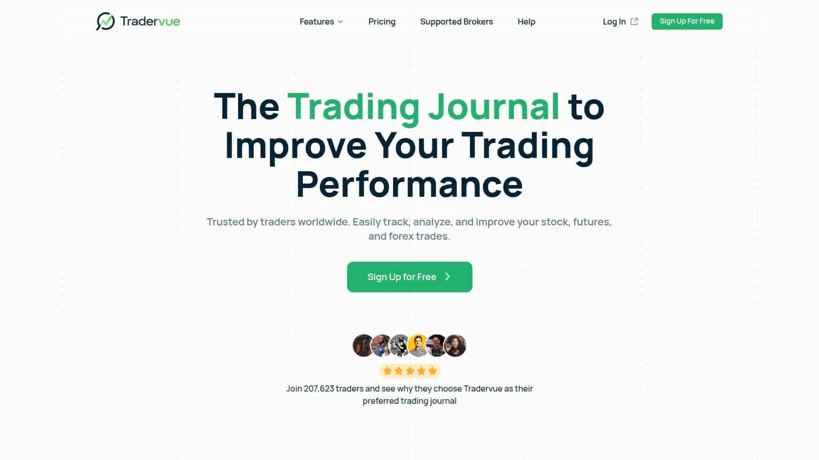 Tradervue trading journal dashboard showing performance analytics