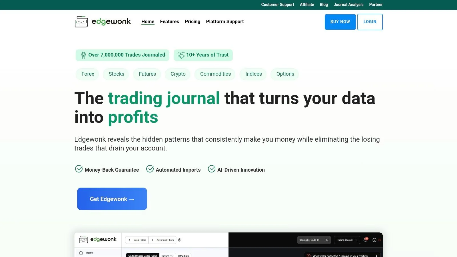 Edgewonk trading journal dashboard showing performance analytics