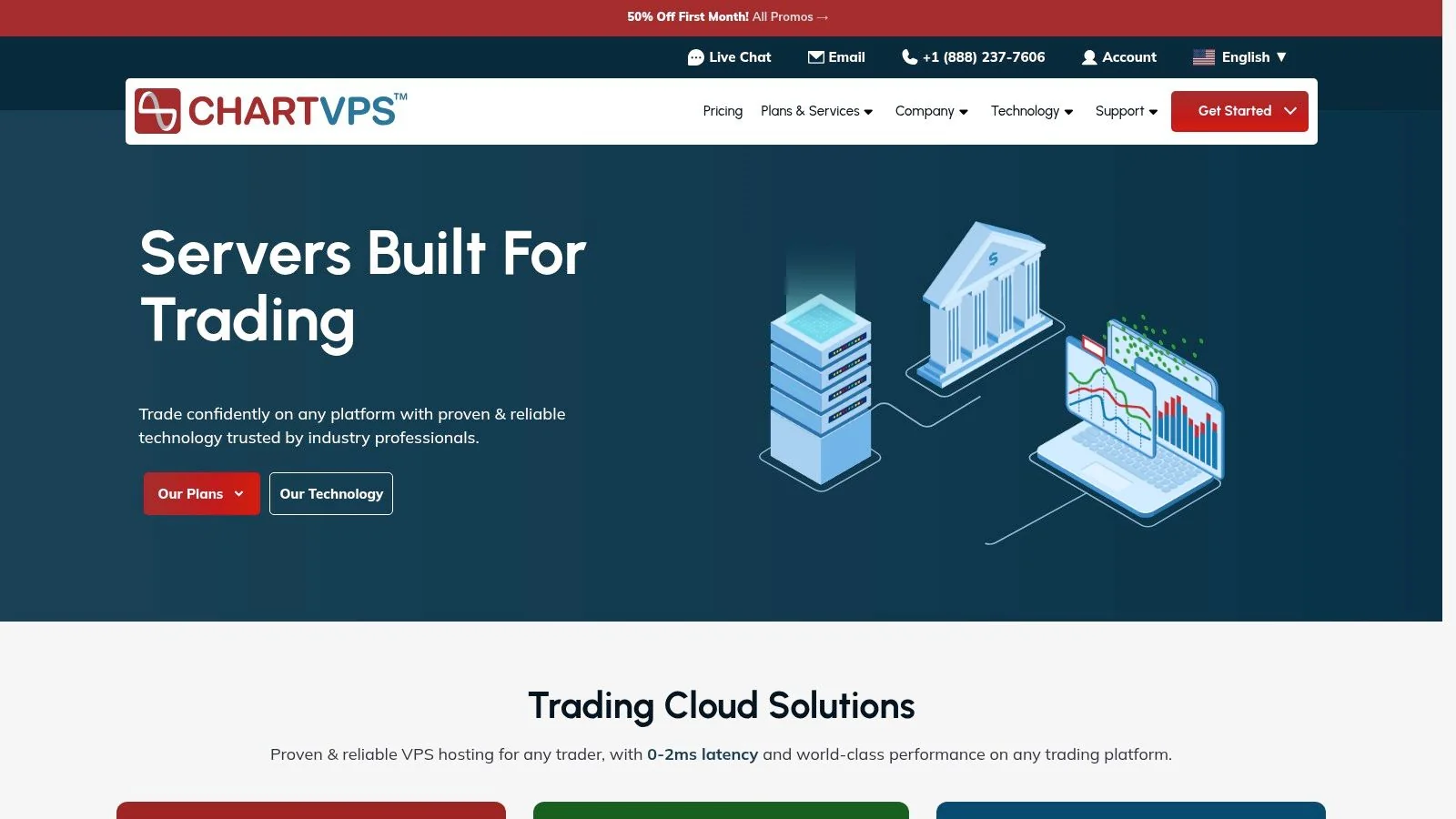 ChartVPS